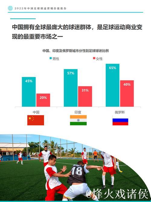 经济政策一线微观察|从球场新热力到商圈新活力,看一粒足球如何踢出“赛事经济”新效力 经济政策一线微观察|从球场新热力到商圈新活力,看一粒足球如何踢出“赛事经济”新效力