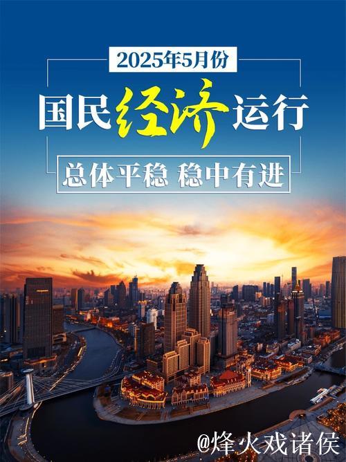 政策显效,经济运行向新向好 政策显效,经济运行向新向好